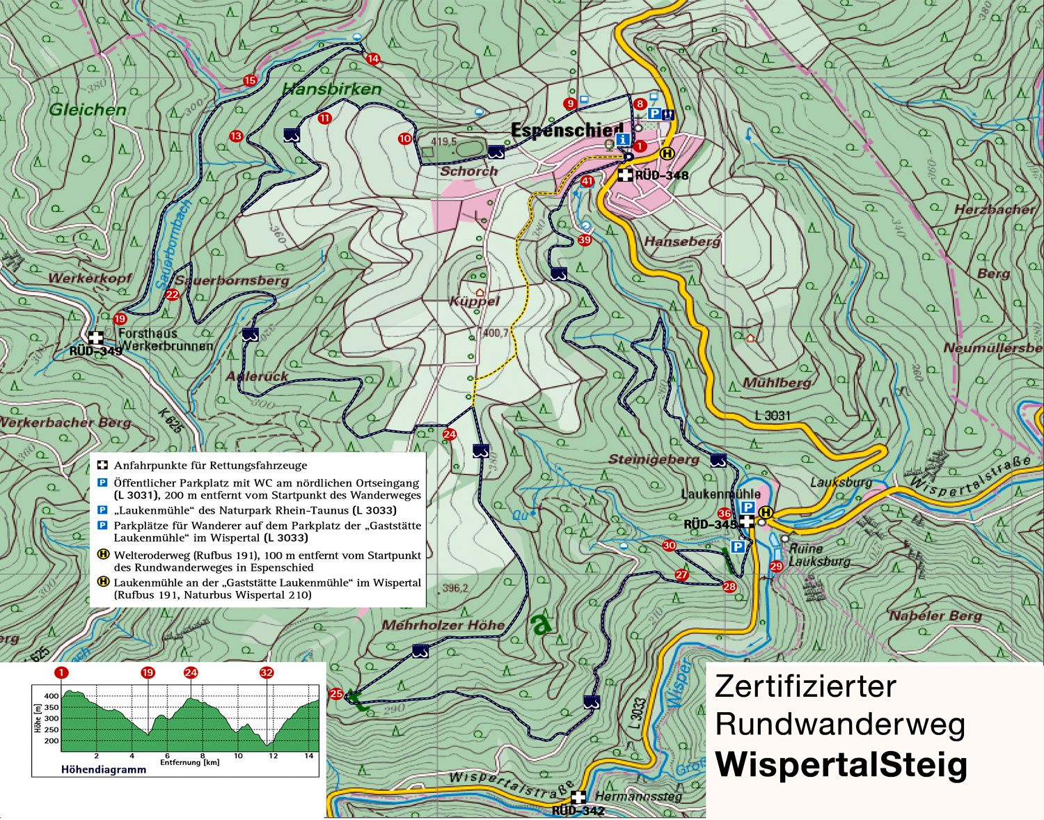 WispertalSteig